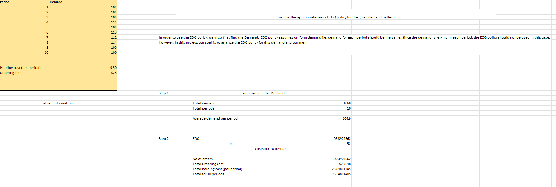 inventory method to manage the demand. This may require some approximation/adjustment, etc.