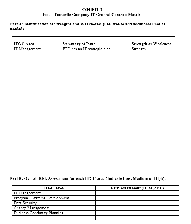 state-of-the-art software to manage merchandise replenishment, store-level sales forecasting, and point-of-sale data.