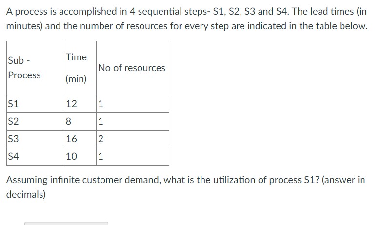  A process is accomplished in 4 sequential steps- S1,S2,S3 and S4.