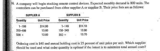  A company will begin stocking remote control devioes. Expected monthly demand