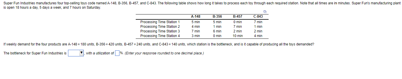  The bottleneck for Super Fun Industries is with a utilization of