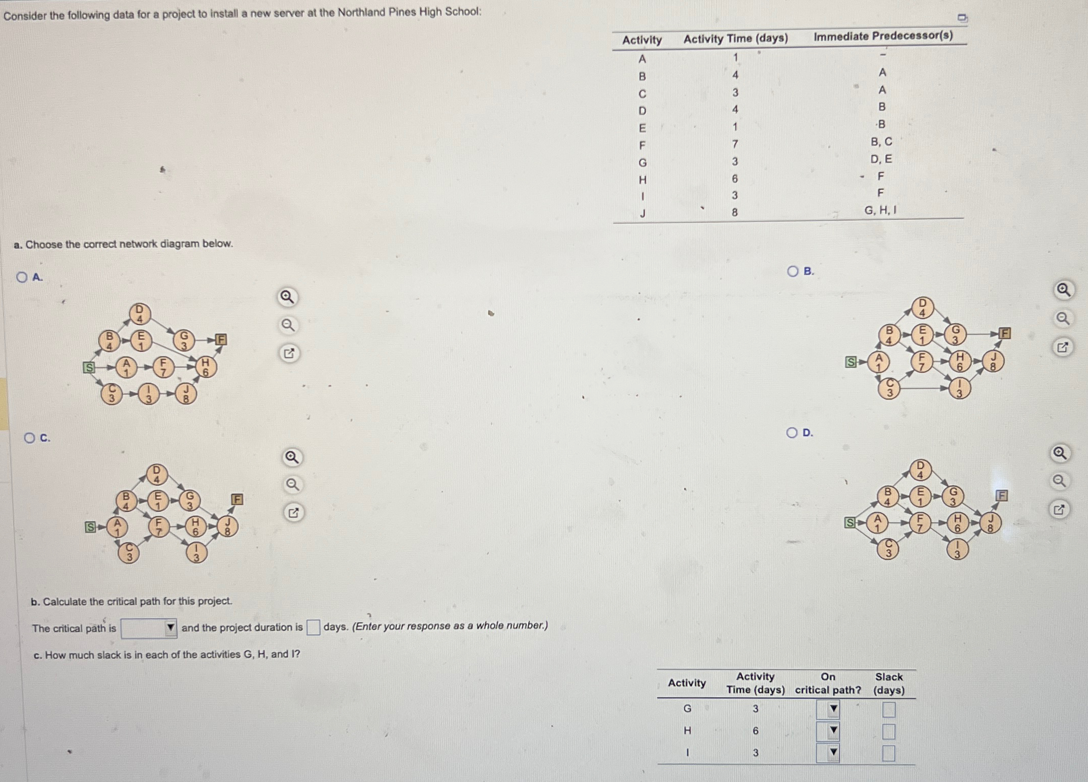  Consider the following data for a project to install a new