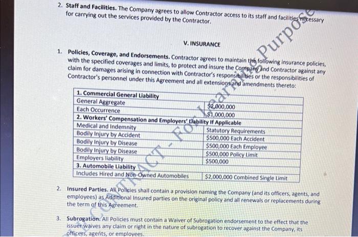 Line : 1.5 - Number of Pages: Maximum 2 pages. Minimum 1