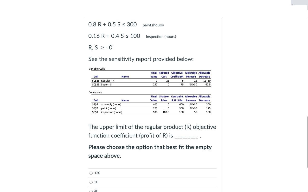 The upper limit of the regular product (R) objective function coefficient