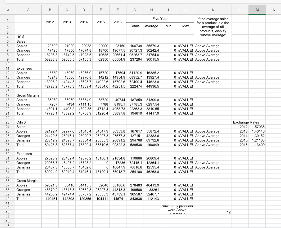 a) Identify all the errors of this excel file.b) Explain how to