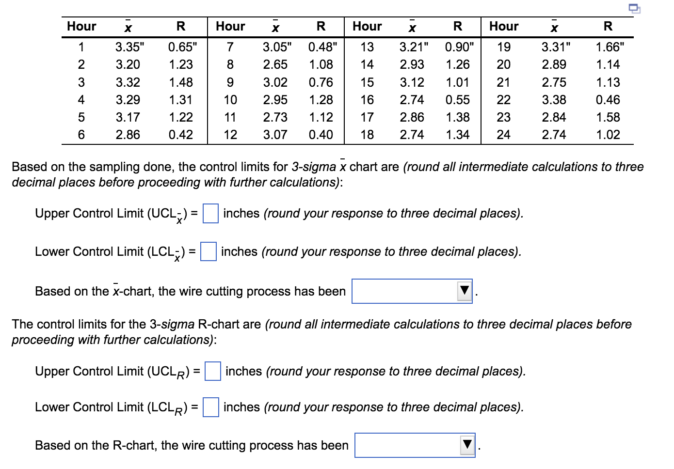  Based on the sampling done, the control limits for 3-sigma x