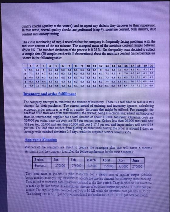 the FMCG induaty. I grovites 400 differeat trands mperming 14 cateponies of