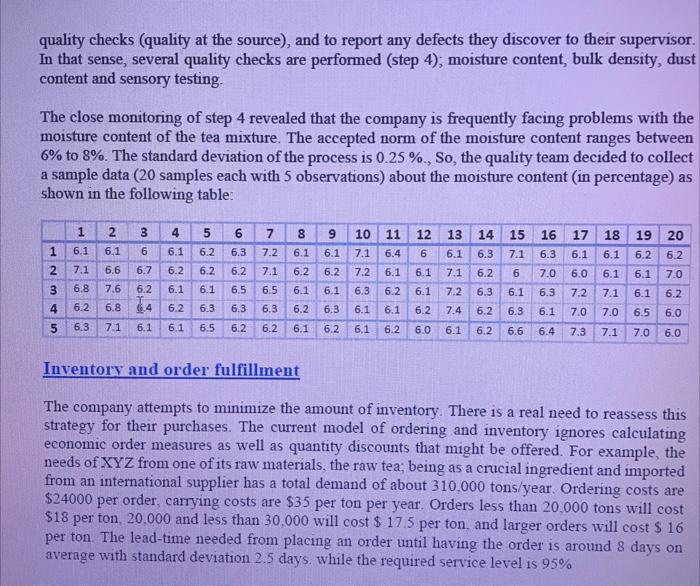 venture with an Espotan. conpary creating ene of the largets FMCG tusiaesses