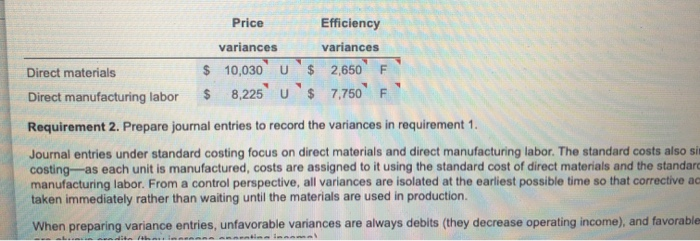finished unit for direct materials and direct materials or finished units. During