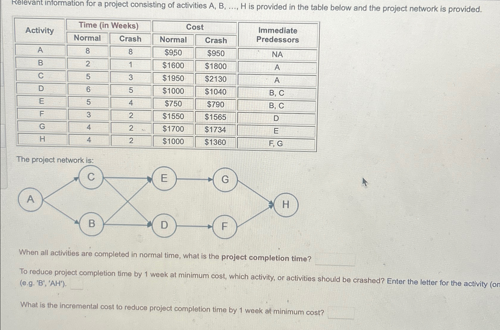  Relevant information for a project consisting of activities A,B,dots,H is provided