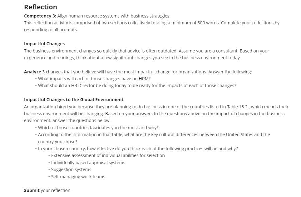 Reflection Competency 3: Align human resource systems with business strategies. This