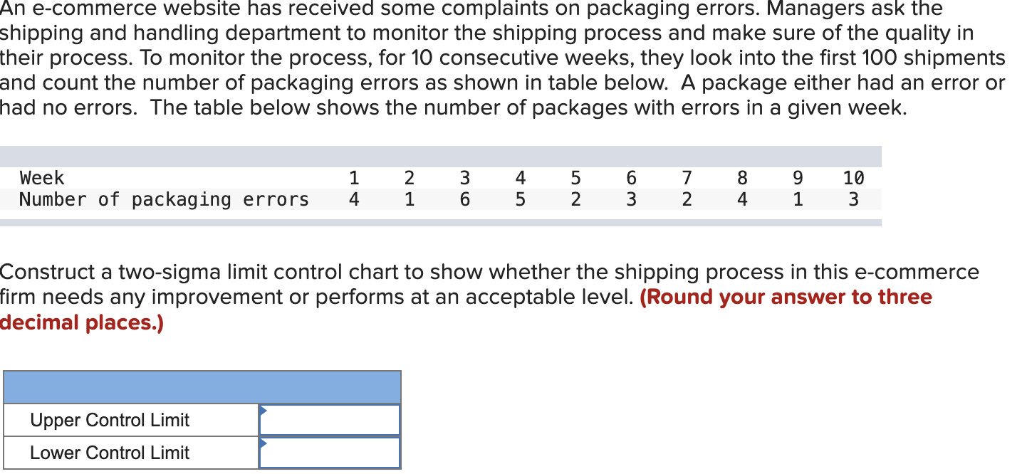  An e-commerce website has received some complaints on packaging errors. Managers