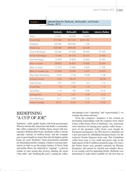 detailed Strengths-Weaknesses, Opportunities-Threats Matrix (SWOT) according to the case c. How should