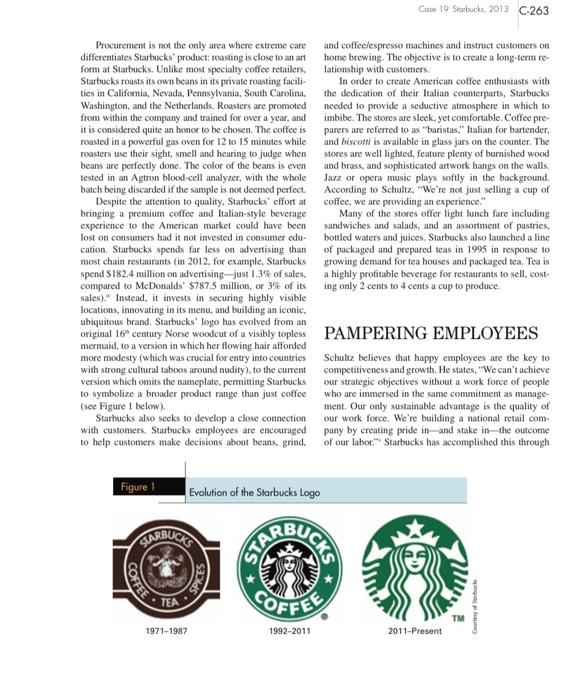 Exhibit 1 Selected Data for Starbucks, McDonald's, and Dunkin Donuts, 2012 REDEFINING