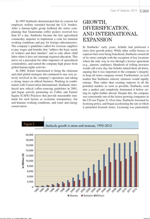 historically Americans had drunk a commodity. like coffee composed of Arabica beans