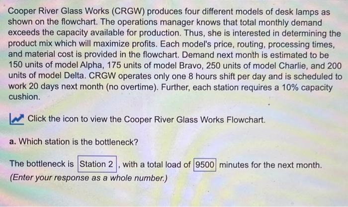 optimal product mix and what is the overall profitability? The product mix