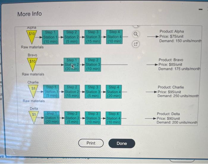 obtained using the bottleneck method is as follows. (Enter your responses as