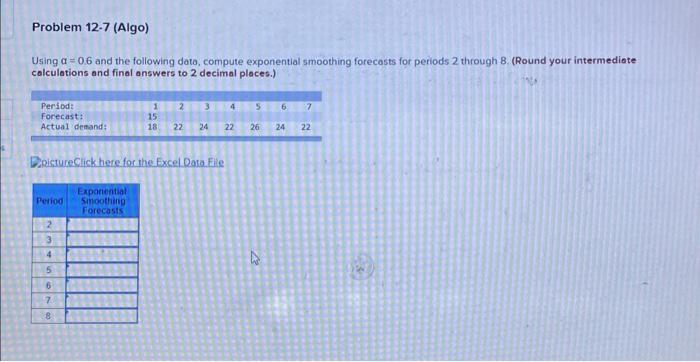  Using =0.6 and the following dato, compute exponential smoothing forecasts for