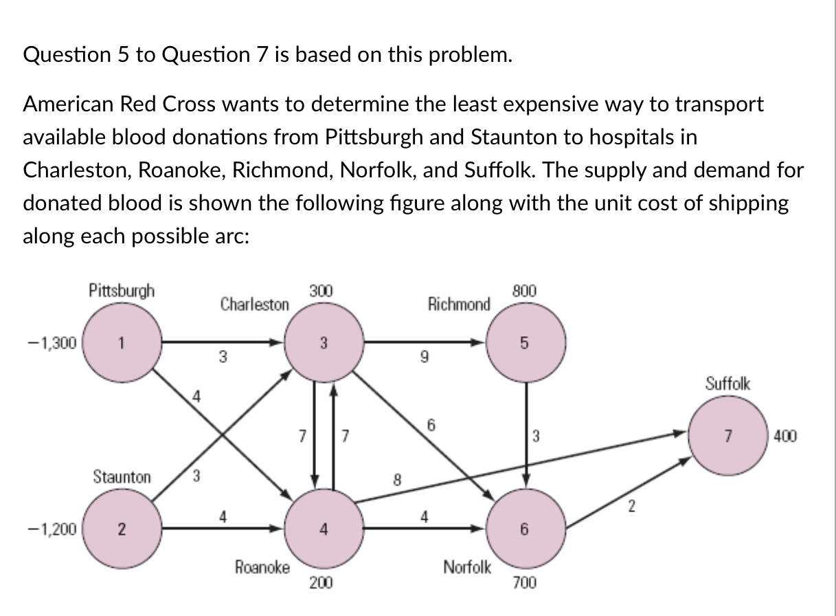 Question 5 to Question 7 is based on this problem. American