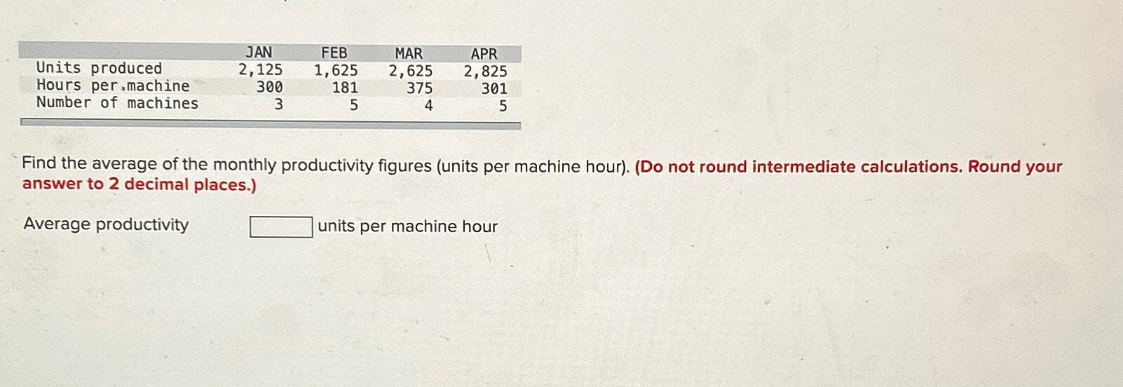  \table[[JAN,FEB,MAR,APR,],[Units produced,2,125,1,625,2,625,2,825],[Hours per machine,300,181,375,301],[Number of machines,3,5,4,5]] Find the average of the