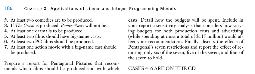 Pictures produces motion pictures in Holly- film and its potential box office
