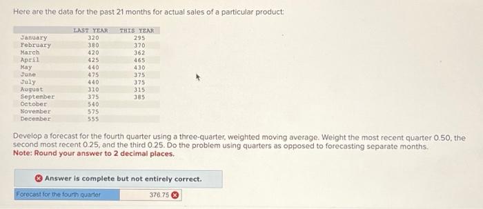  Here are the data for the past 21 months for actual