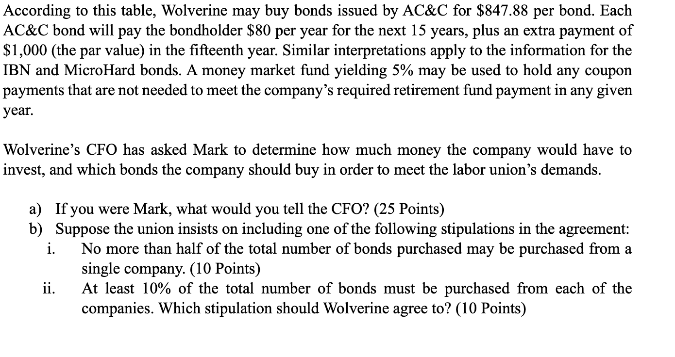 a company that produces engine bearings for the automotive industry. Wolverine is