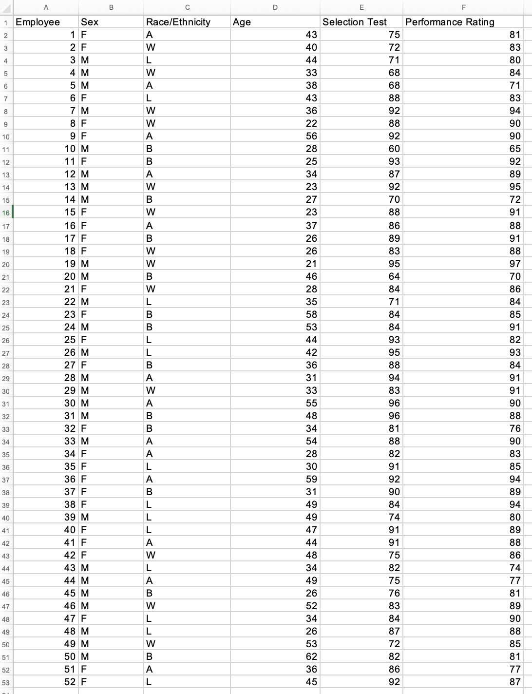 correlation matrix 3. Determine which correlations are statistically significant \begin{tabular}{|c|c|c|c|c|c|c|} \hline &