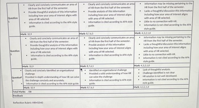 of the semester. The second to be completed at the end of