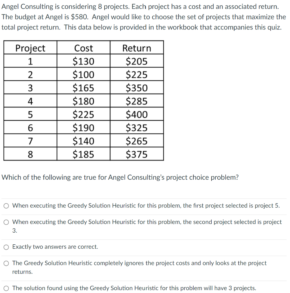  Angel Consulting is considering 8 projects. Each project has a cost