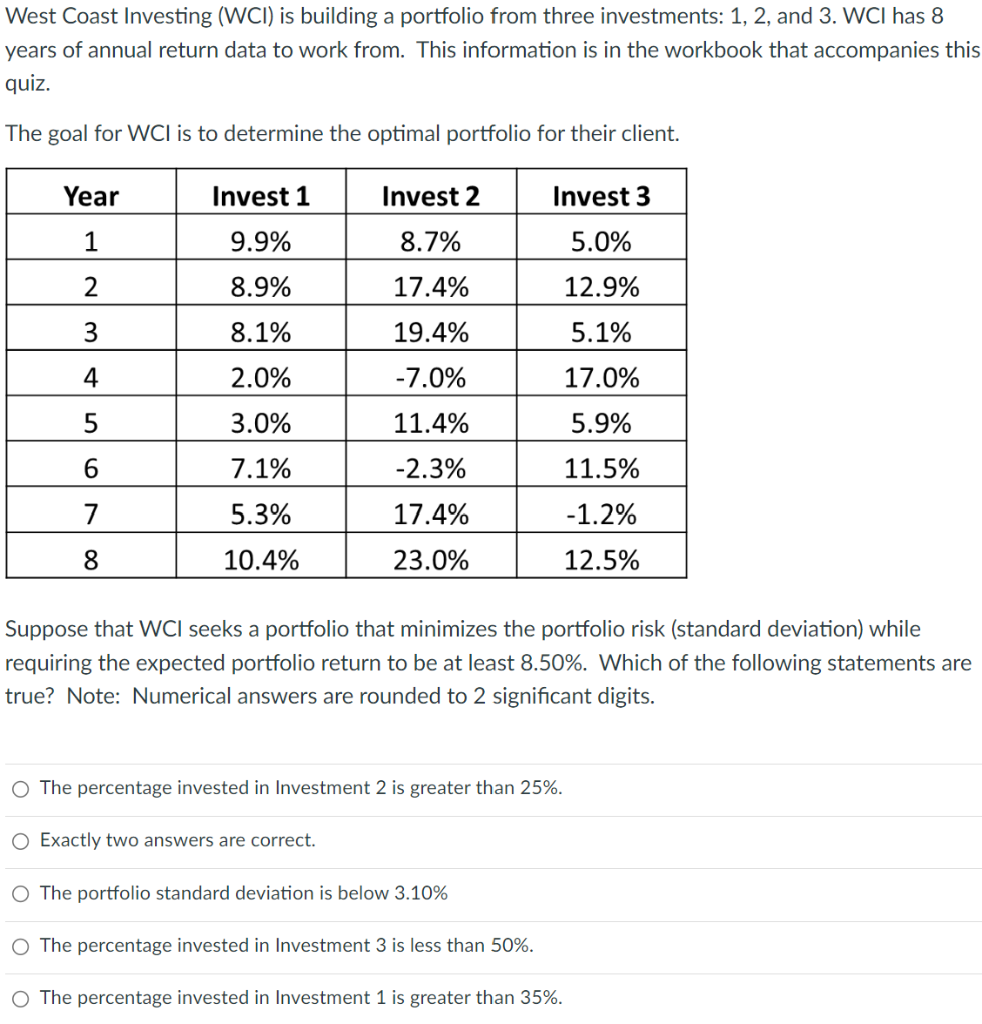 and an associated return. The budget at Angel is $580. Angel would