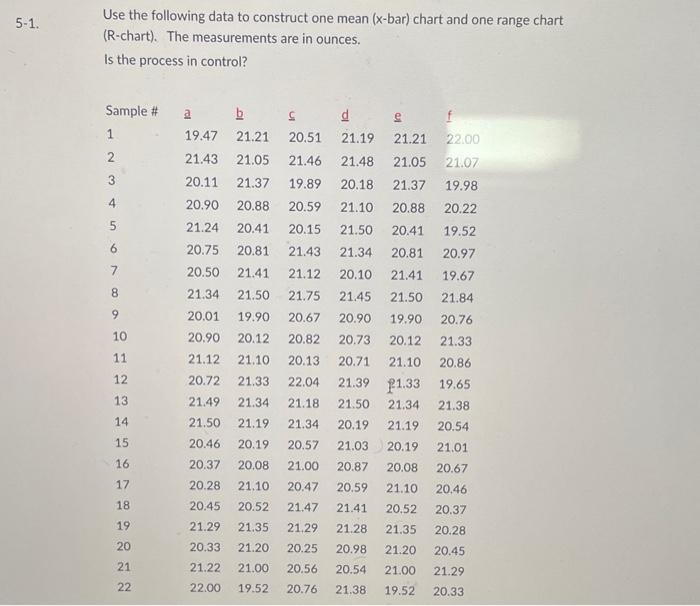 use excel and show formulas please. if you cannot please dont bother