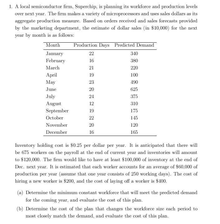 Please give the correct answer. 1. A local semiconductor firm, Superchip, is