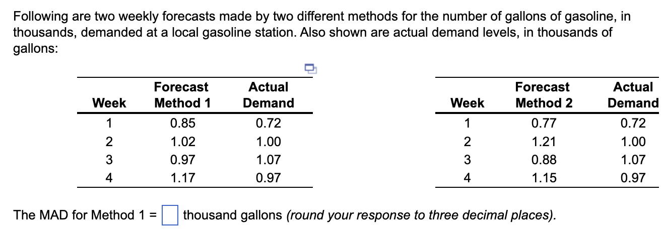  Following are two weekly forecasts made by two different methods for