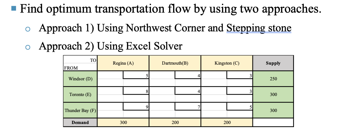  Find optimum transportation flow by using two approaches. Approach 1) Using