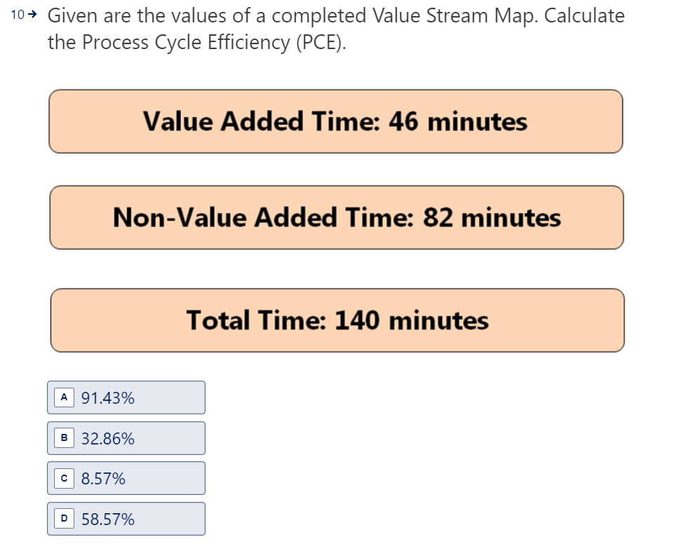  Given are the values of a completed Value Stream Map. Calculate
