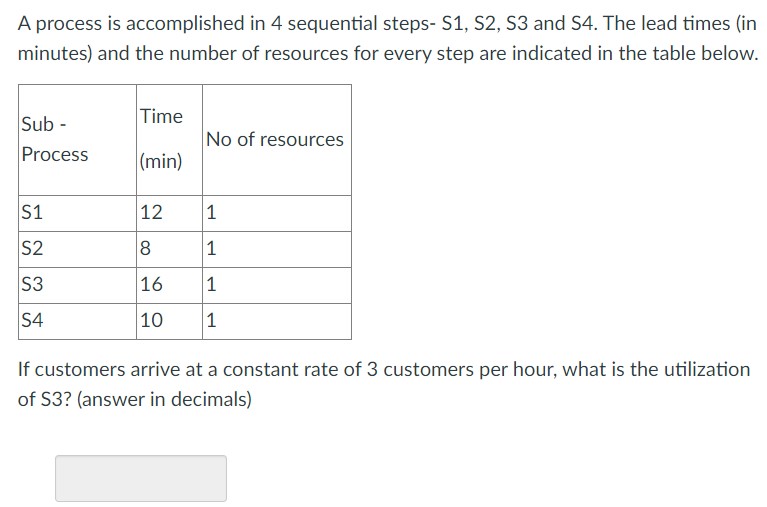 A process is accomplished in 4 sequential steps- S1, S2, S3