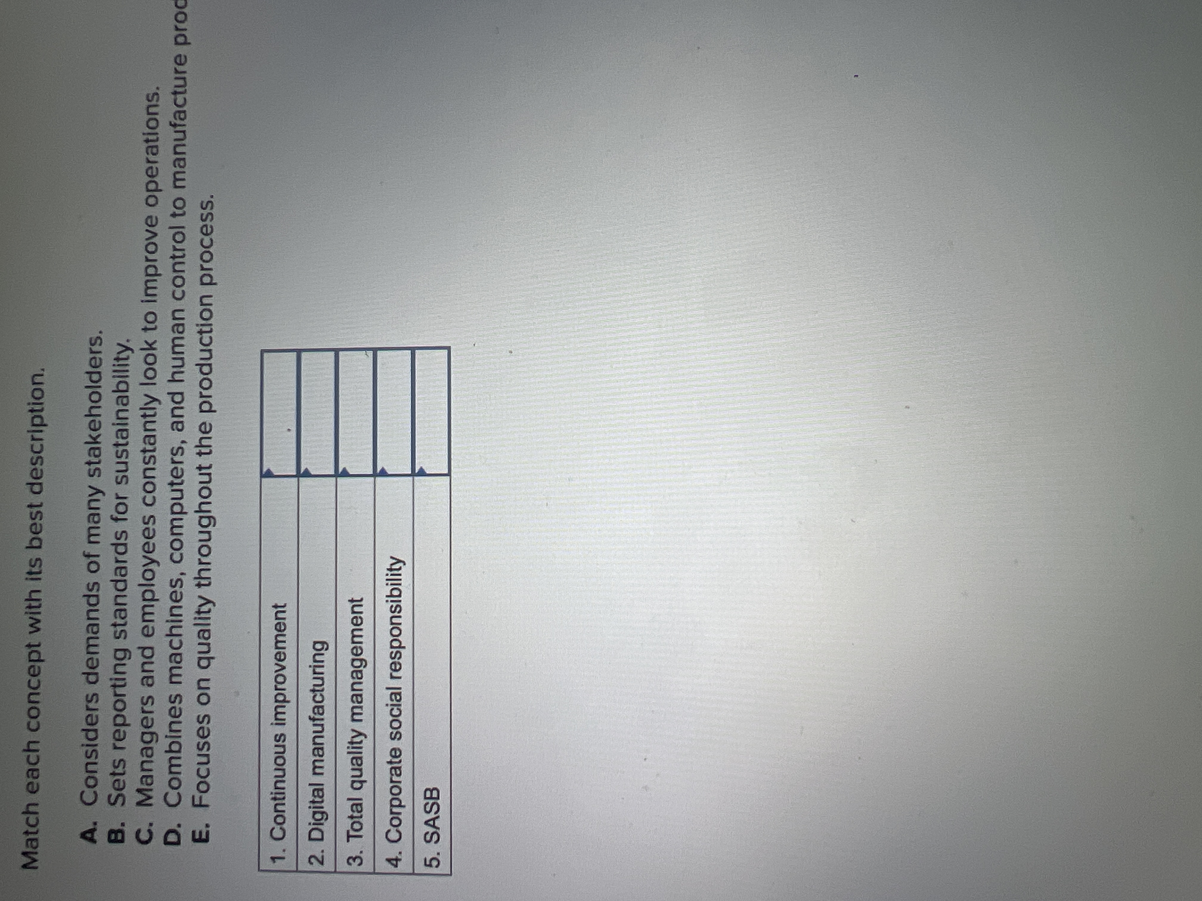  Match each concept with its best description. A. Considers demands of