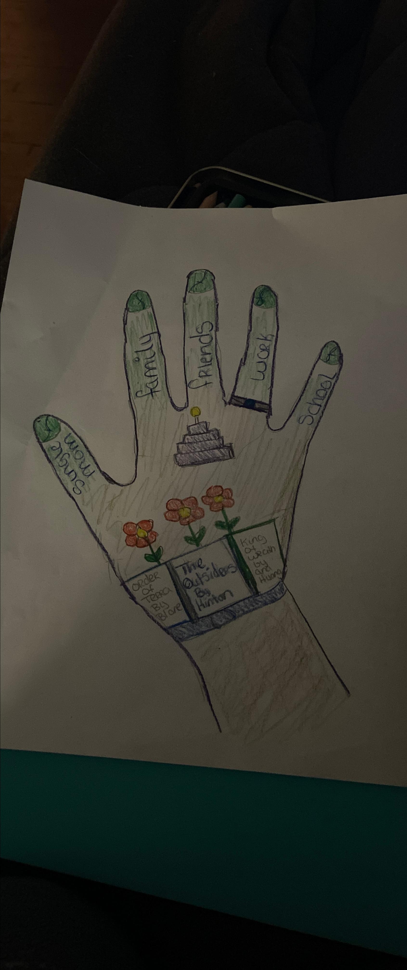  What to name this hand art 