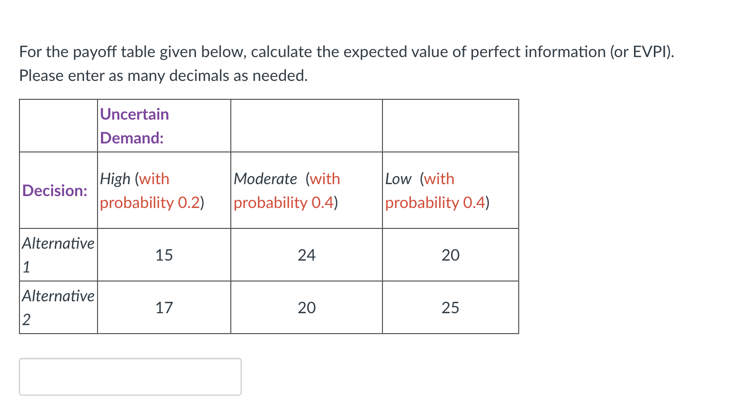 For the payoff table given below, calculate the expected value of