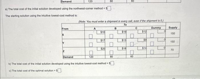 be introduced. The starting solution using northwest-corner method is: (Note: You must