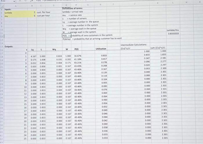 case study analyzes the check-out processes at a large retall store with
