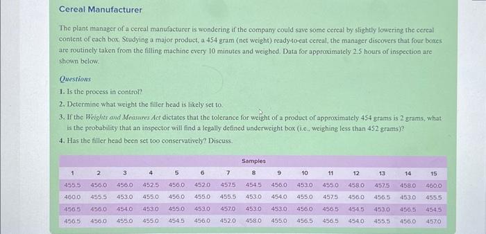 can anyone please answer these questions and write a repot based on