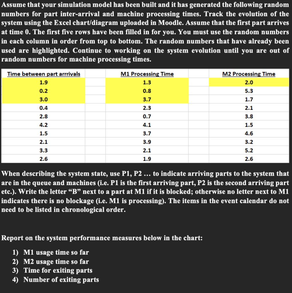 ("M2") is preceded by a queue named "Q2" with capacity 2. More