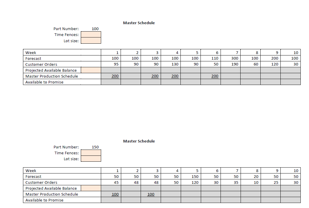 For the questions given below, check their answer and correct them if