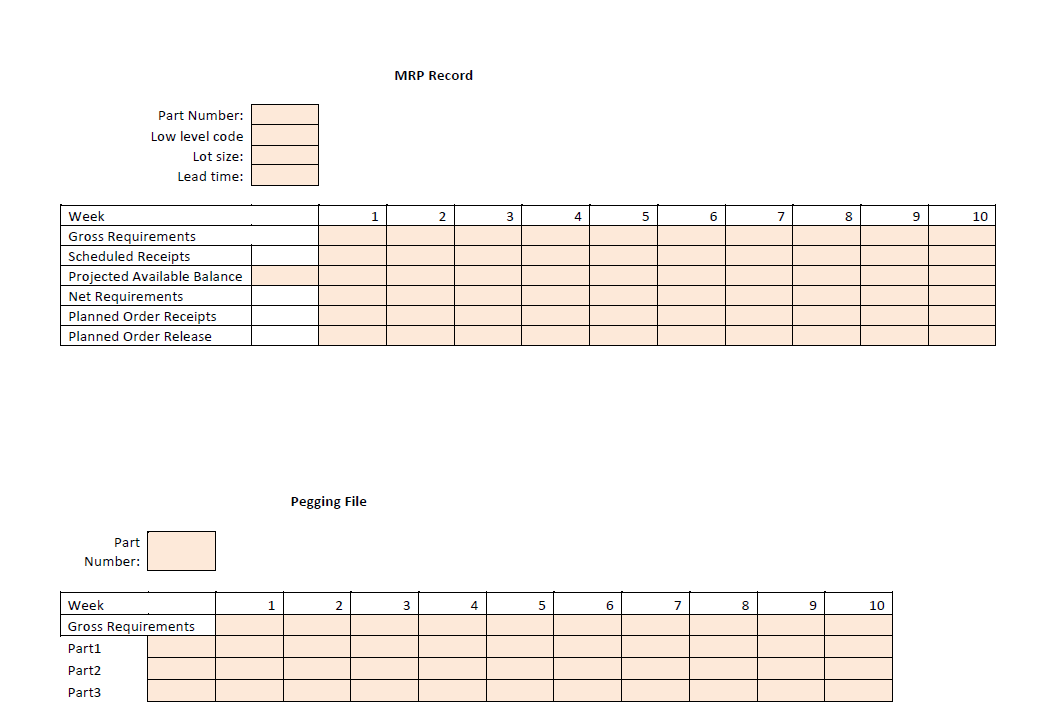 its wrong CASE: A company makes two models of lawnmowers, the standard