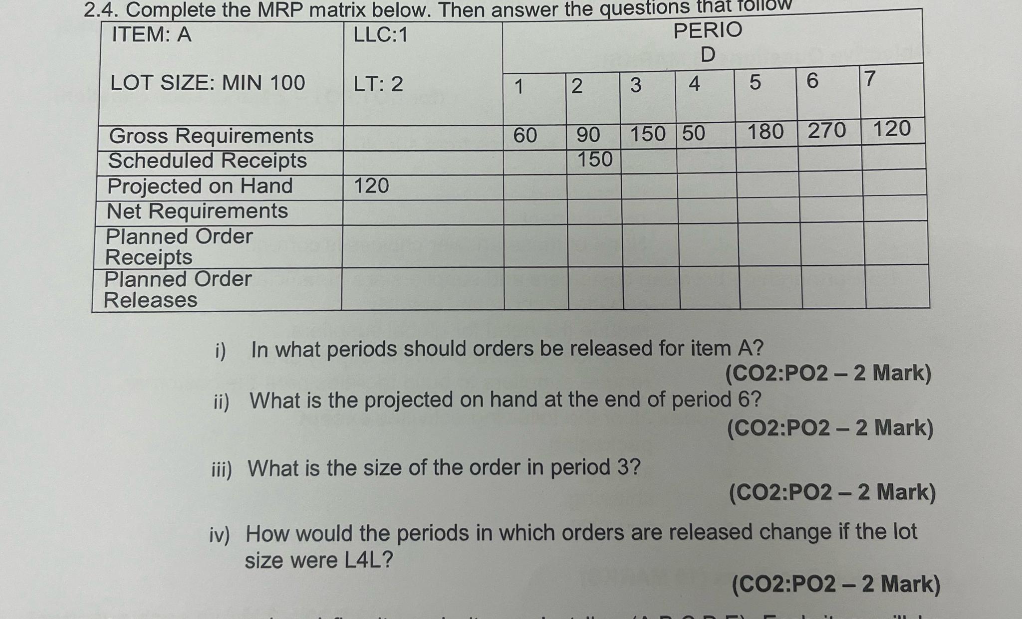  2.4. Complete the MRP matrix below. Then answer the questions that