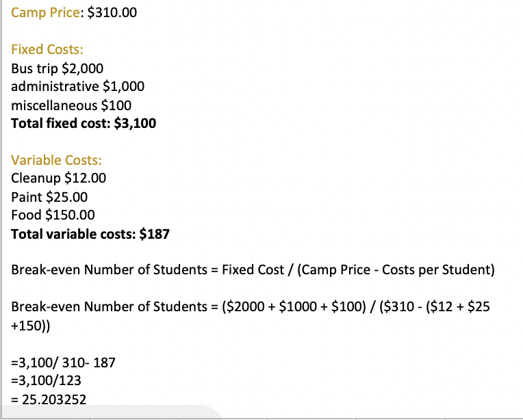 how to obtain the break-even analysis, which is broken down below; however,
