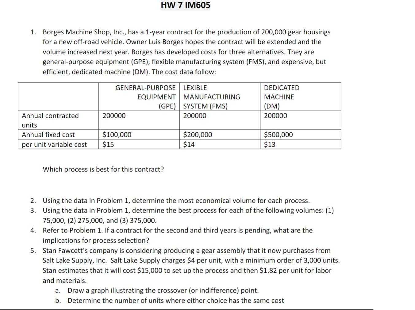  1. Borges Machine Shop, Inc., has a 1-year contract for the