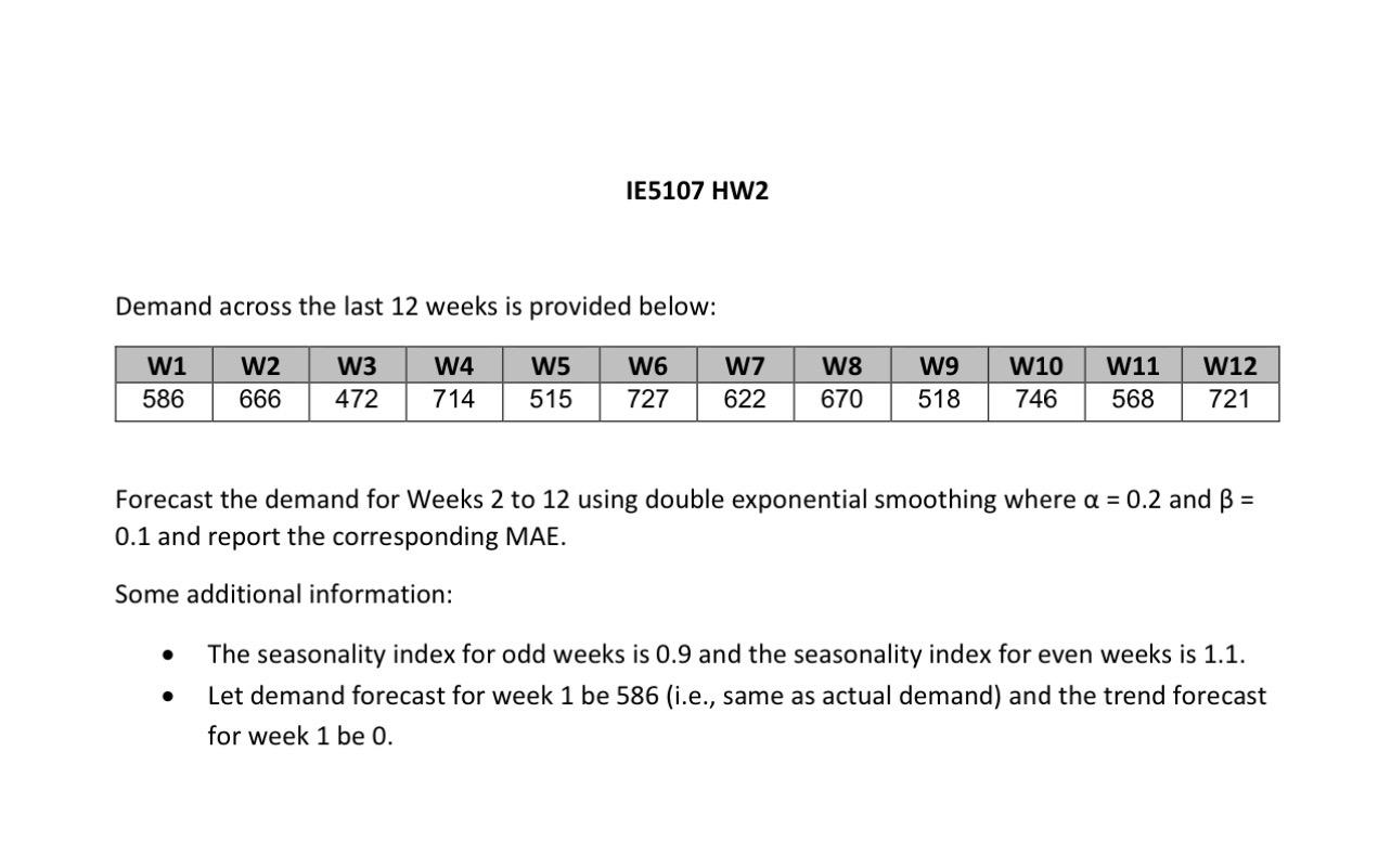Demand across the last 12 weeks is provided below: Forecast the